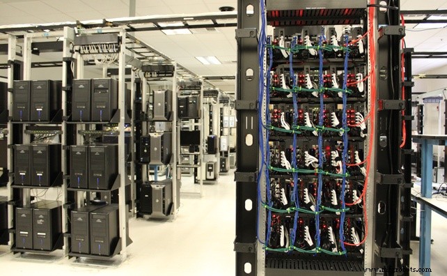 Inside RTIs IIoT Lab: Von Hardware zu Advanced Build & Test Systemen