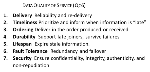IIoT-Konnektivität optimieren mit der Industrial Internet Reference Architecture