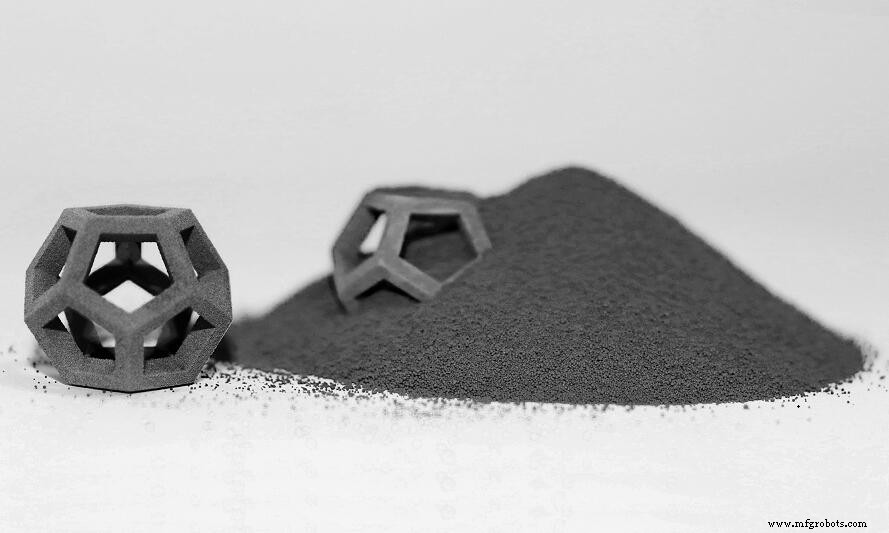 Optimierung von Wolframpulver: Wesentliche Leistungsfaktoren