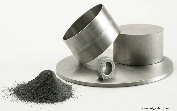 Feuerfeste Metallpulver vs. 3D-Druck: Spitzentechnologie additiver Fertigung für Hochtemperaturmetalle