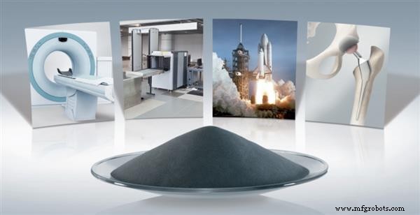 Feuerfeste Metallpulver vs. 3D-Druck: Spitzentechnologie additiver Fertigung für Hochtemperaturmetalle