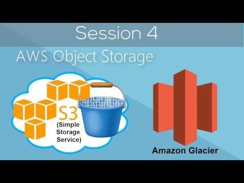AWS Solution Architect Prüfung: Kosten, Format und Karrierwert