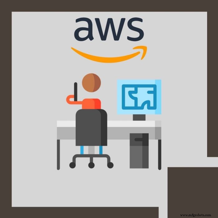 AWS Solution Architect Prüfung: Kosten, Format und Karrierwert