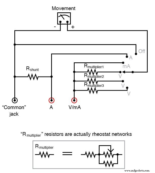Eigenes Analog-Multimeter bauen: Von Bauteilen zur Kalibrierung
