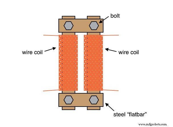 Einen einfachen Transformator bauen: Schritt-für-Schritt-Anleitung
