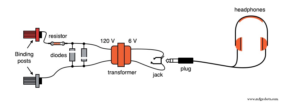 Hochempfindlicher Audio-Detektor für ultraniedrige elektrische Signale