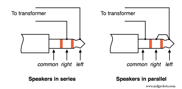 Hochempfindlicher Audio-Detektor für ultraniedrige elektrische Signale