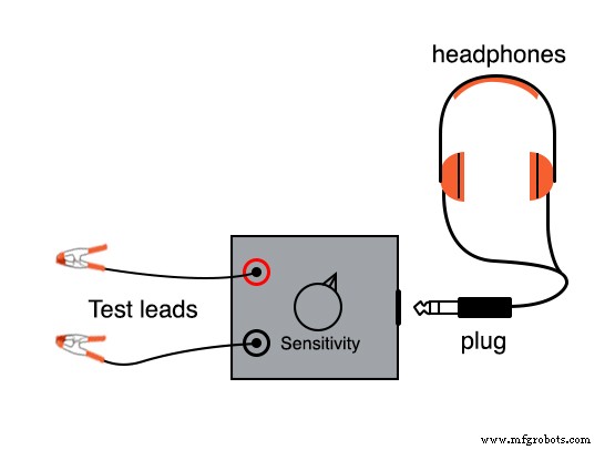Hochempfindlicher Audio-Detektor für ultraniedrige elektrische Signale