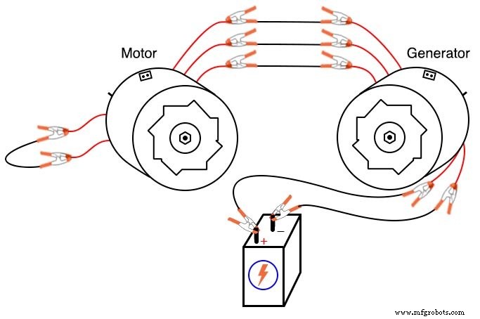 Kfz-Lichtmaschine: Drei-Phasen-Generator für praxisnahes Lernen aufbauen