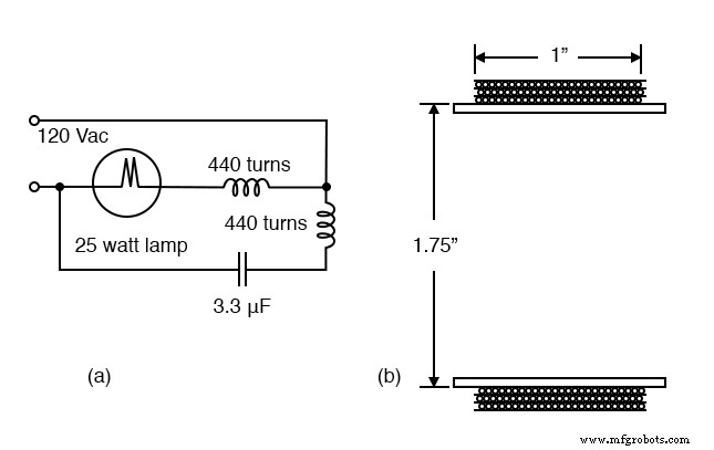 Dauer-Kondensator-Splitphasen-Asynchronmotor bauen – Schritt-für-Schritt-Anleitung
