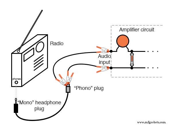 Hochleistungs-Class-B-Push-Pull-Audioverstärker mit TL082 Op-Amp bauen