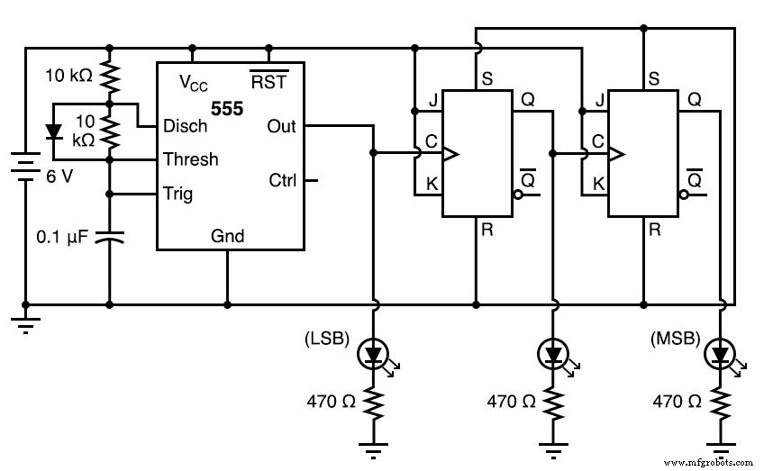 3-Bit-Binärzähler mit 555-Timer und 4027 Flip-Flops