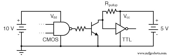 Logik-Signal-Spannungspegel verstehen: TTL vs. CMOS