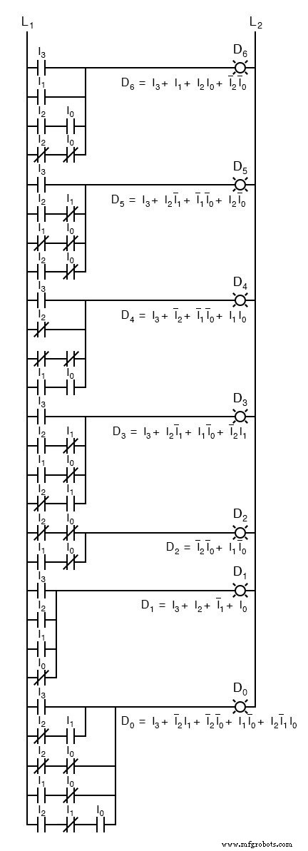 Encoder-Grundlagen: Design von 2-zu-1 und 7-Segment-Binär-Encodern