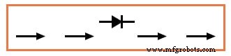 Dioden und Gleichrichter: Grundlagen, Betrieb und wichtige Parameter