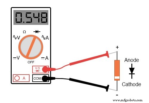 Diodenpolarität und Vorwärtsspannung mit dem Multimeter testen