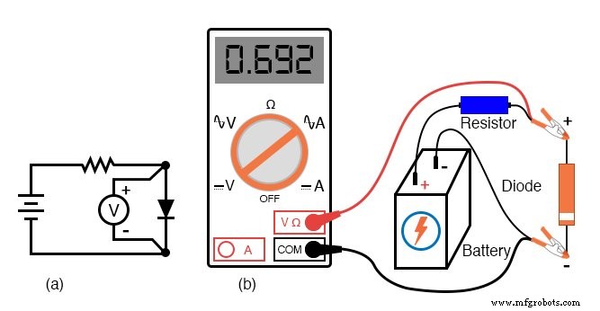Diodenpolarität und Vorwärtsspannung mit dem Multimeter testen