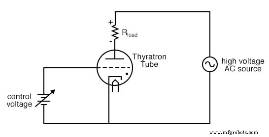 Gasentladungsröhren verstehen: Vom Blitz zum modernen Thyristor
