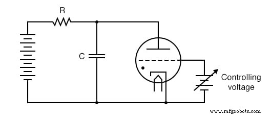 Gasentladungsröhren verstehen: Vom Blitz zum modernen Thyristor