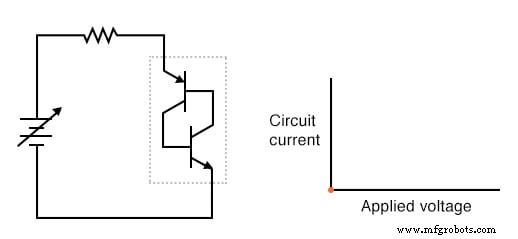 Die Shockley-Diode verstehen: Ein umfassender Leitfaden zu PNPN-Thyristoren