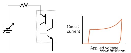 Die Shockley-Diode verstehen: Ein umfassender Leitfaden zu PNPN-Thyristoren