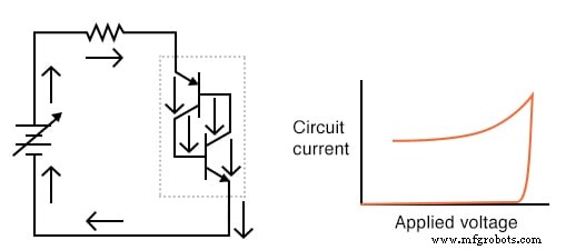 Die Shockley-Diode verstehen: Ein umfassender Leitfaden zu PNPN-Thyristoren