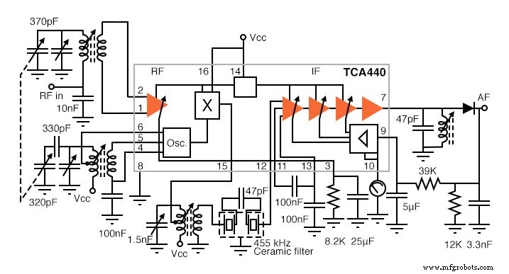 Kristall‑ und Transistorradio‑Schaltungen: Vom einfachen Detektor zum integrierten AM/FM‑Empfänger