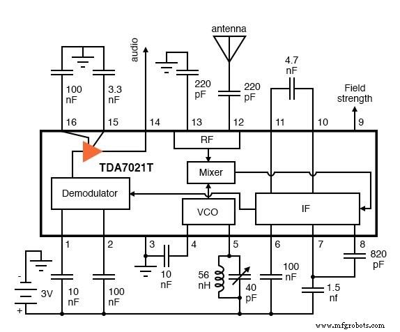 Kristall‑ und Transistorradio‑Schaltungen: Vom einfachen Detektor zum integrierten AM/FM‑Empfänger