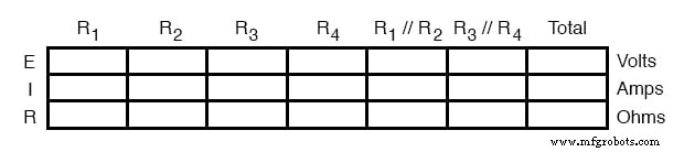 Fortgeschrittene Bauteilfehleranalyse: Qualitative Techniken für komplexe Schaltungen
