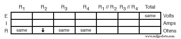 Fortgeschrittene Bauteilfehleranalyse: Qualitative Techniken für komplexe Schaltungen