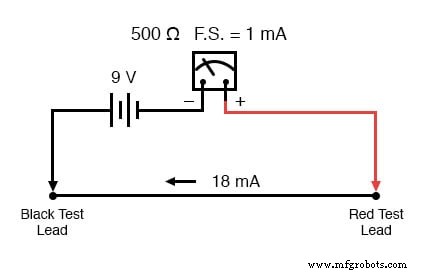 Klassisches mechanisches Ohmmeter designen: Prinzipien und praktische Überlegungen