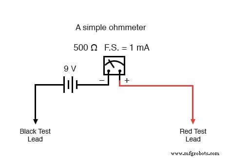 Klassisches mechanisches Ohmmeter designen: Prinzipien und praktische Überlegungen