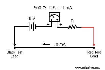 Klassisches mechanisches Ohmmeter designen: Prinzipien und praktische Überlegungen