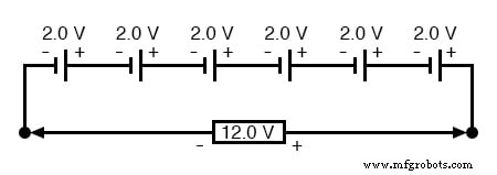 Batteriekonstruktion Grundlagen: Zellen, Innenwiderstand und Verschaltung