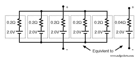 Batteriekonstruktion Grundlagen: Zellen, Innenwiderstand und Verschaltung