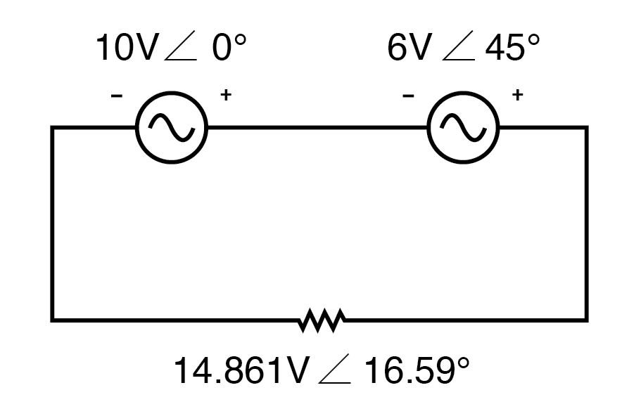 Polarität und Phase in der AC-Kreisanalyse verstehen