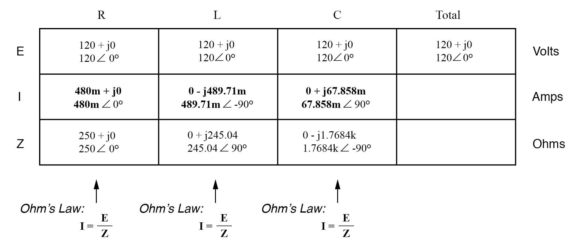 Parallel-R-L-C-Kreis analysieren: Impedanz, Strom und SPICE-Simulation