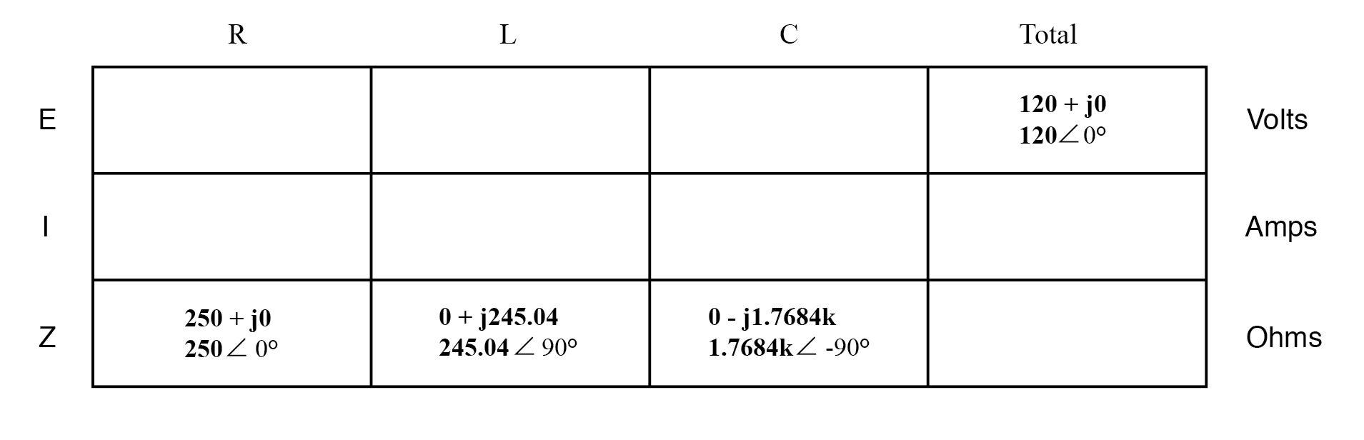 Parallel-R-L-C-Kreis analysieren: Impedanz, Strom und SPICE-Simulation