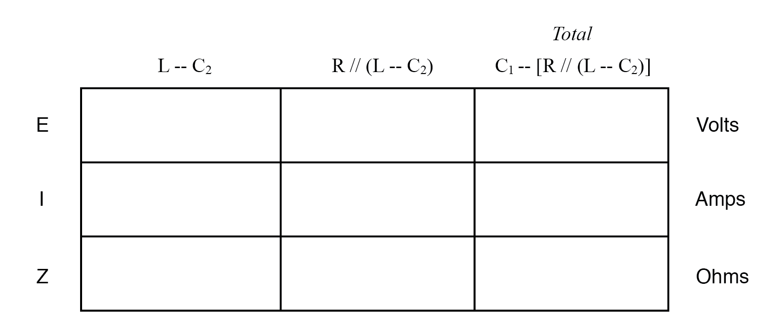 Reihen-Parallel-RC-und-RL-Kreise mit komplexer Impedanz analysieren