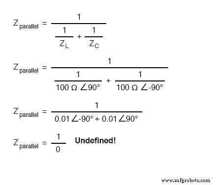 Parallel-Tankkreis-Resonanz: Theorie, Berechnungen und SPICE-Verifikation
