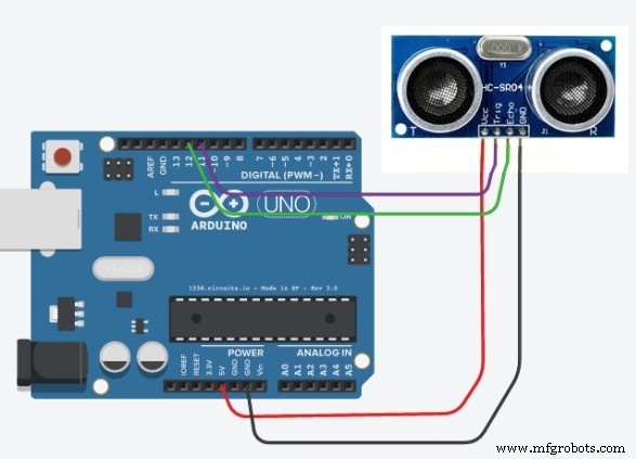 HC-SR04 Ultraschallsensor: Funktionsweise und Hauptanwendungen