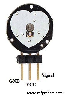Puls-Sensor: Funktionsweise und Hauptanwendungen für Maker