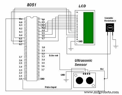 8051-basierter Ultraschall-Distanzsensor – Design, Schaltung und Anwendungen