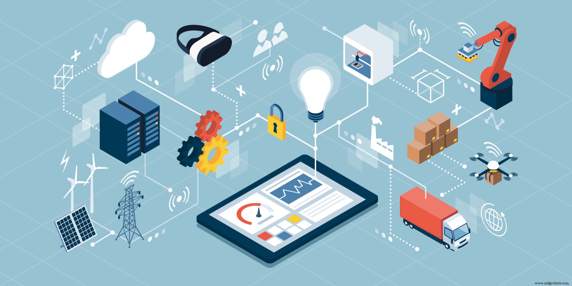 Wichtige industrielle Instandhaltungstrends 2020 – Insights & umsetzbare Strategien