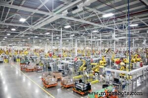 Ungeplante Stillstände verhindern und managen zur Maximierung der Werkseffizienz