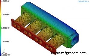 Top 10 fortschrittliche 3D-Druck-Simulationssoftware für produktionsreife Teile