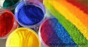 Pigment Blau: Schlüsselanwendungen, Vorteile & warum Branchenführer auf vertrauenswürdige Hersteller setzen