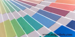Die 3S-Prinzipien der Farbe: Farbton, Stabilität, Sicherheit in Farben, Farbstoffen & Kräuterextrakten