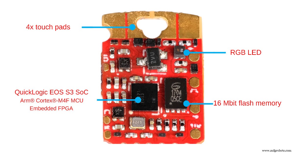 Qomu: QuickLogics USB-großes MCU + eFPGA Dev Kit für Edge IoT & KI