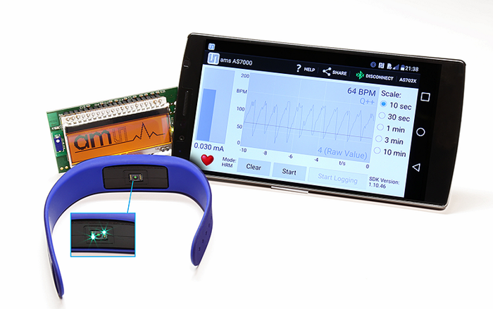Fortschrittliche Sensoren ermöglichen Wearable Health Tech: Von Herzfrequenz bis Temperaturgenauigkeit